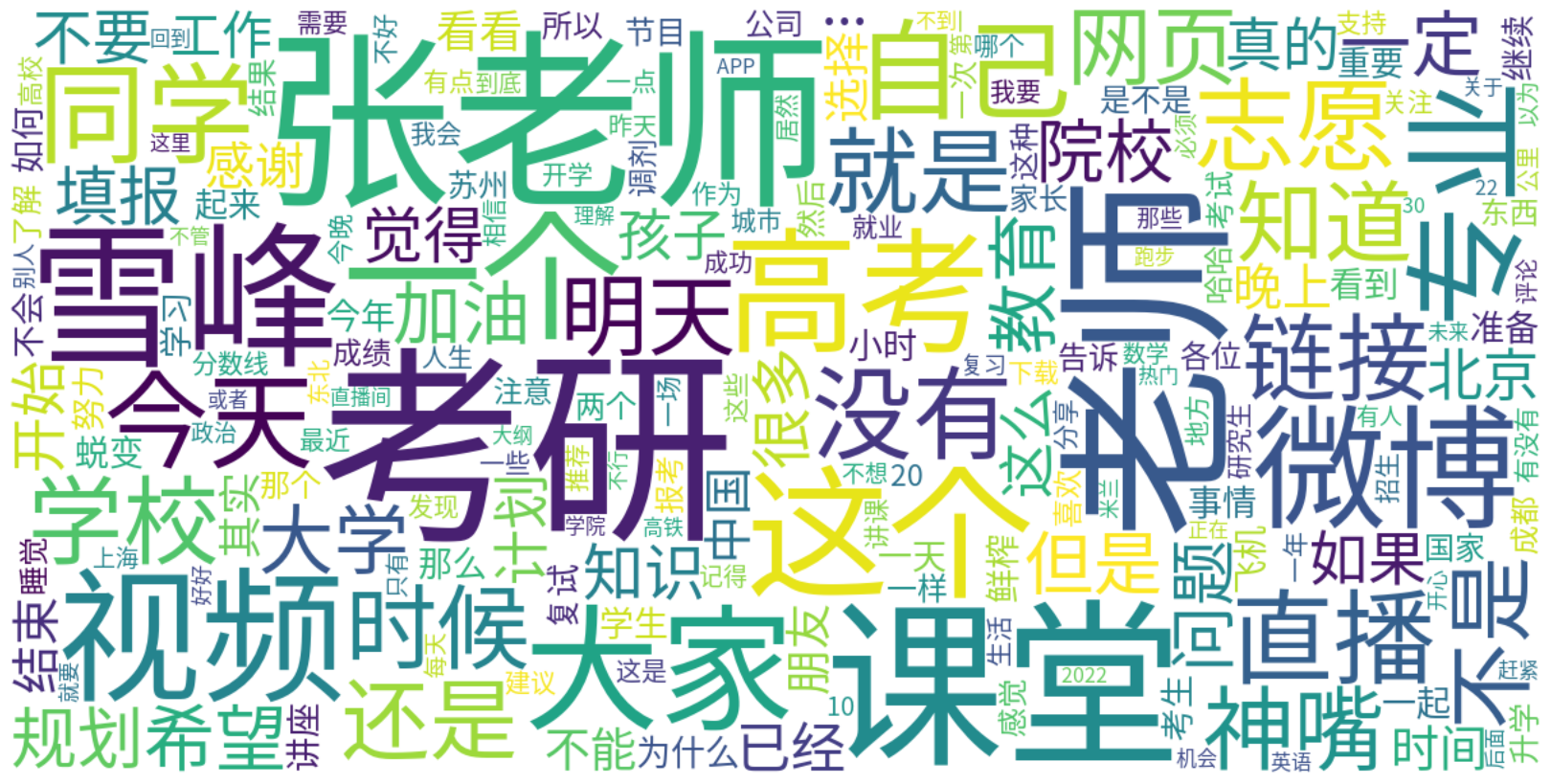 Cover Image of the Post