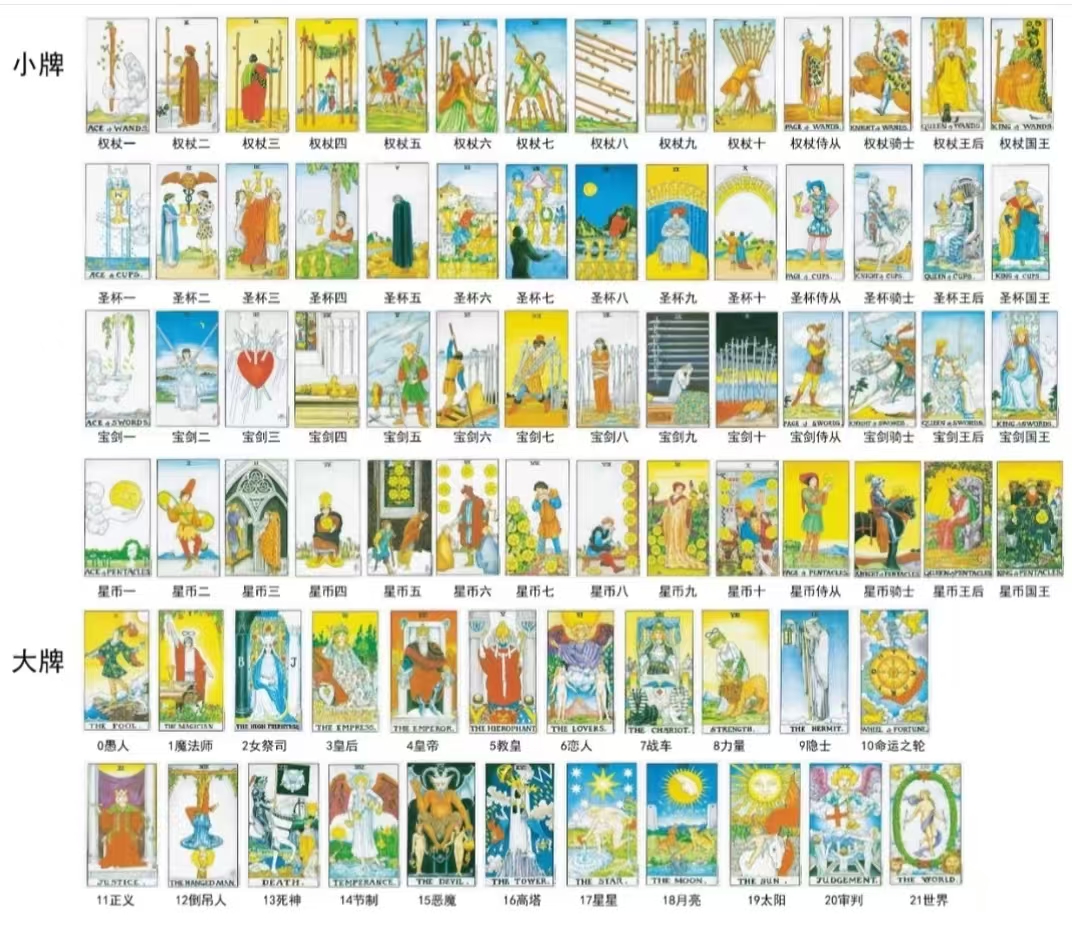 Cover Image of the Post